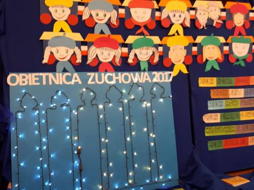 Tutaj powinien być opis