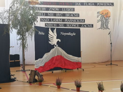 Tutaj powinien być opis