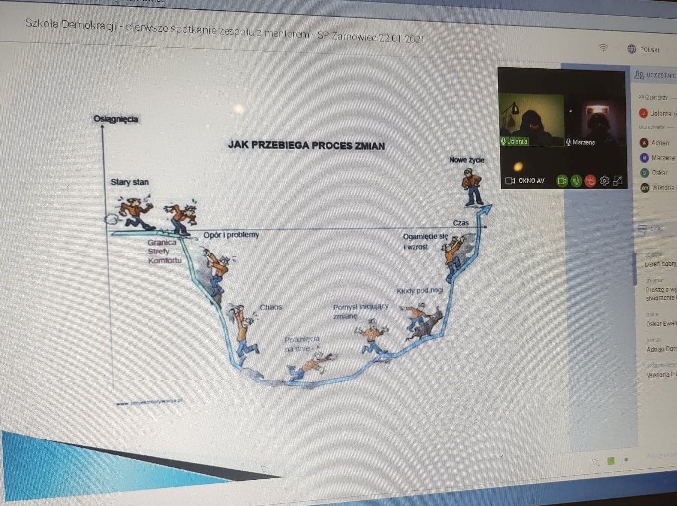 Tutaj powinien być opis